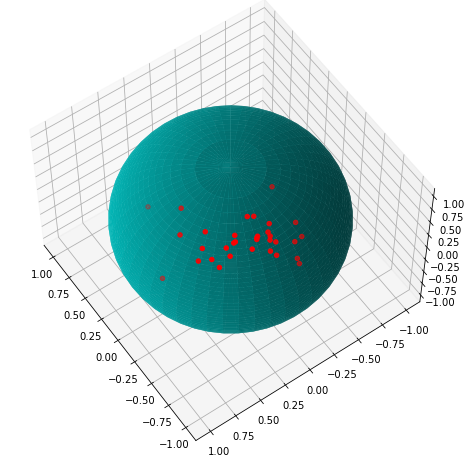 _images/NorthPole_Example_5_0.png